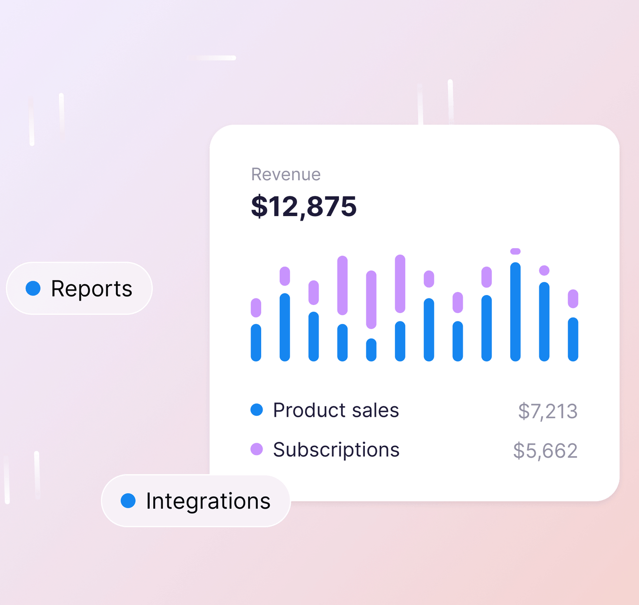 Turn visitors into customers