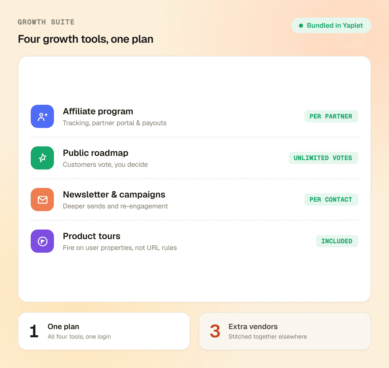 Growth tools, not only support tools