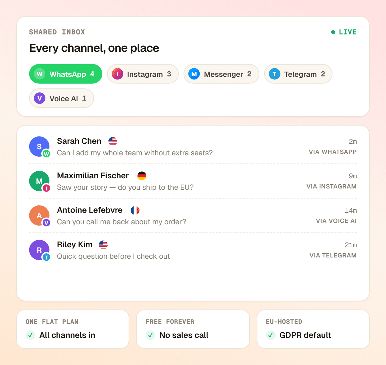 One plan, more channels