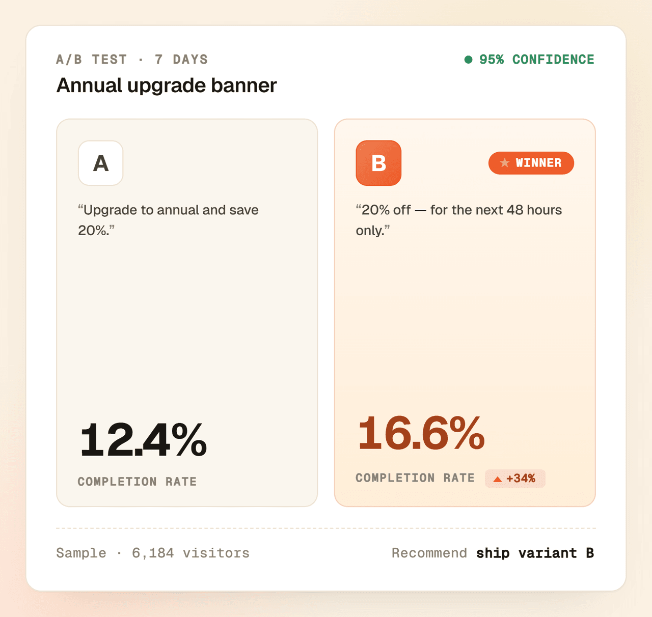 Numbers, not hunches