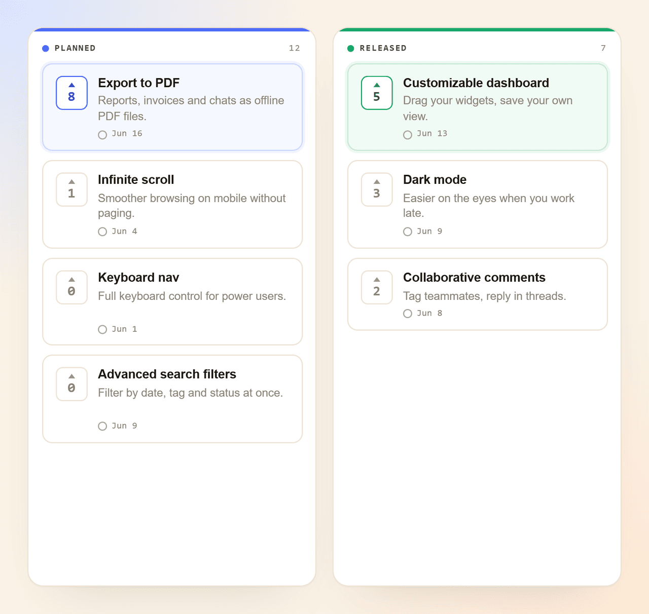 Roadmap that talks to your inbox