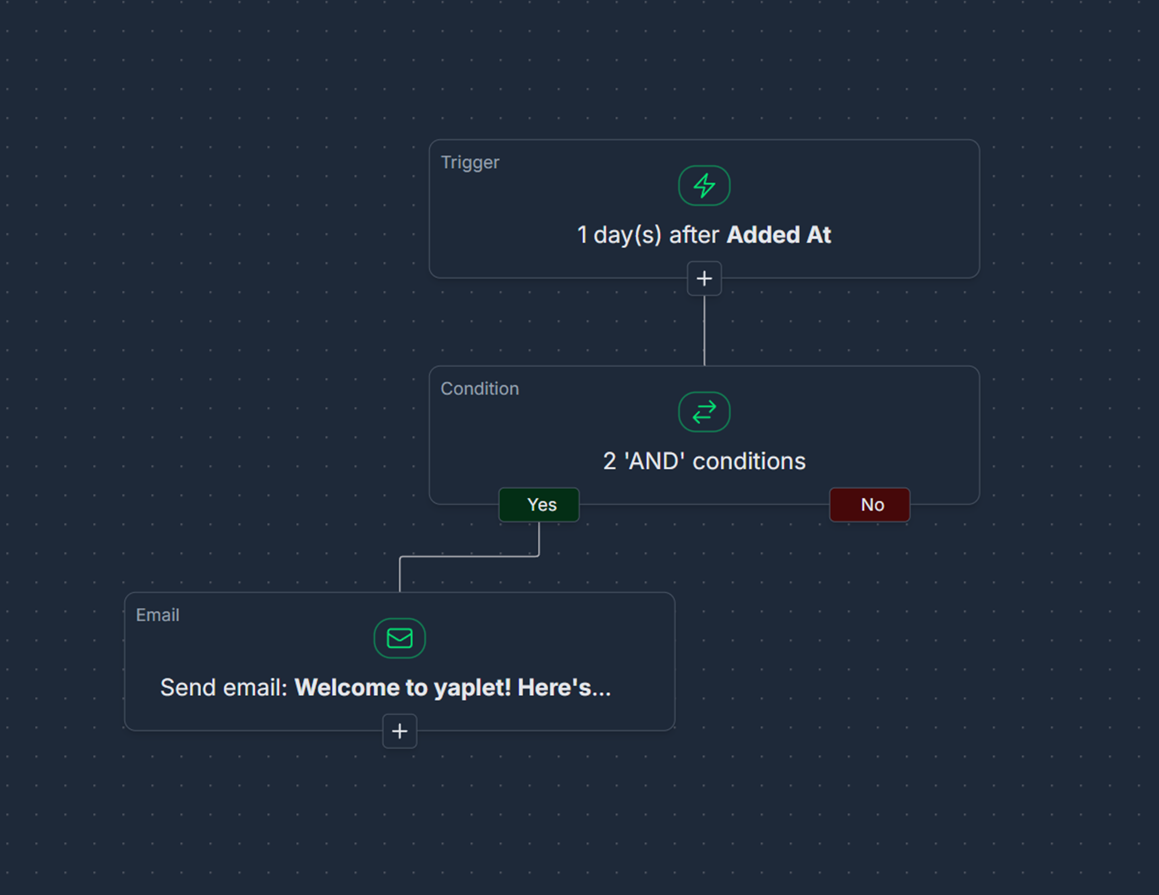 Conversation with AI