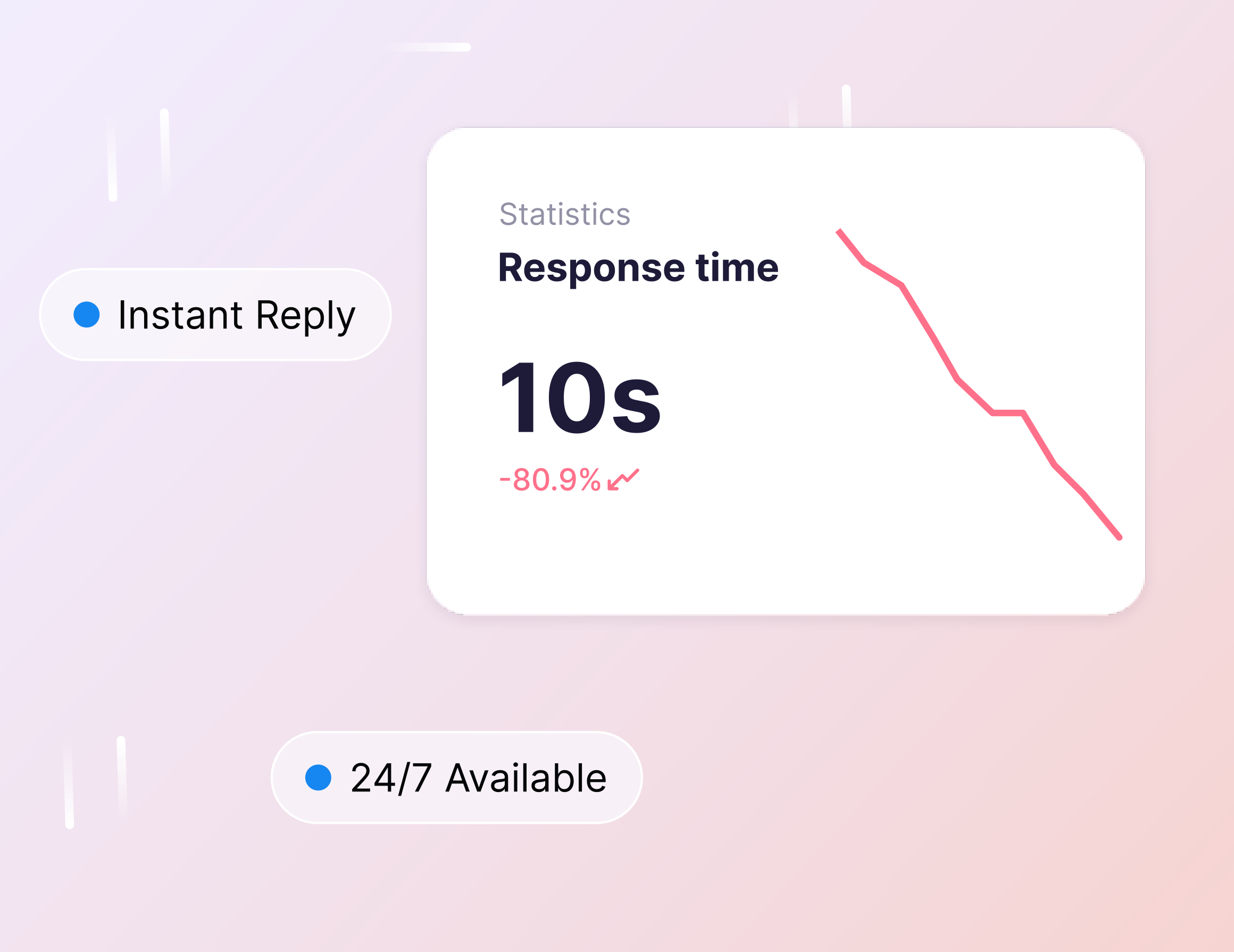 Conversation with AI