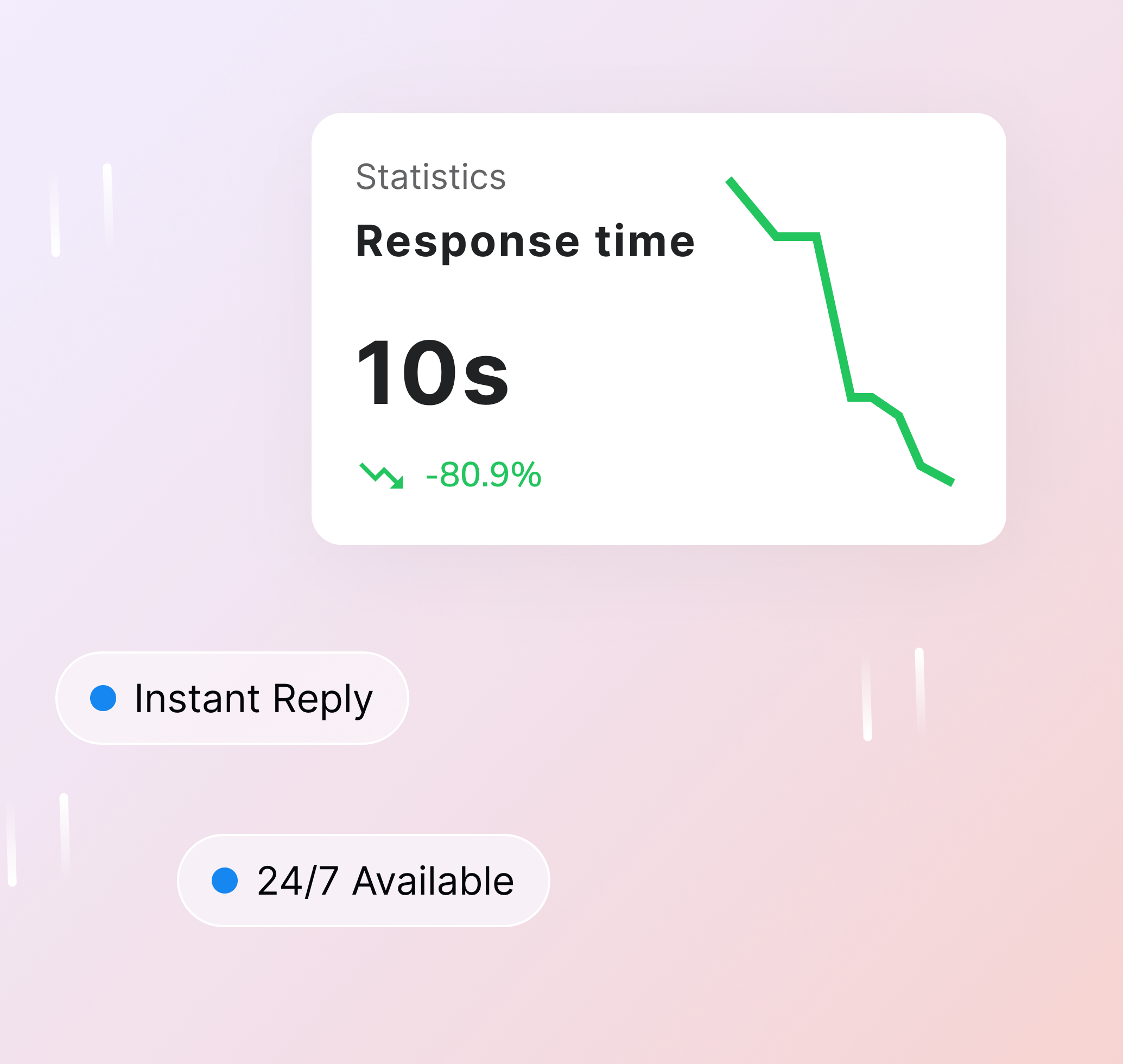 Instant Resolution